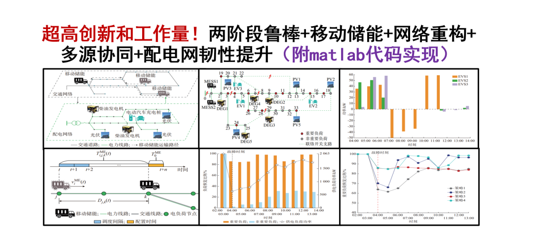 如何优化光伏电磁屏蔽技术以适应不同气候条件 如何优化光伏电磁屏蔽技术以适应不同气候条件