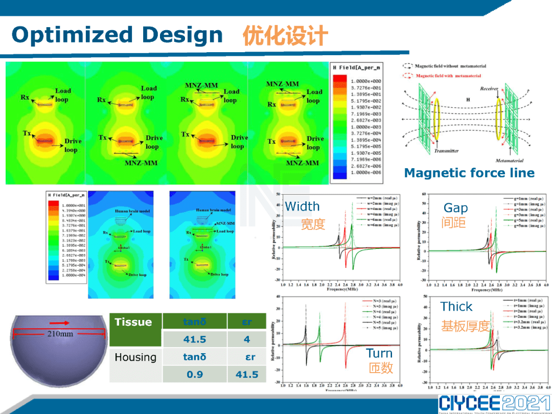 光伏电磁屏蔽技术的关键挑战是什么 光伏电磁屏蔽技术的关键挑战是什么
