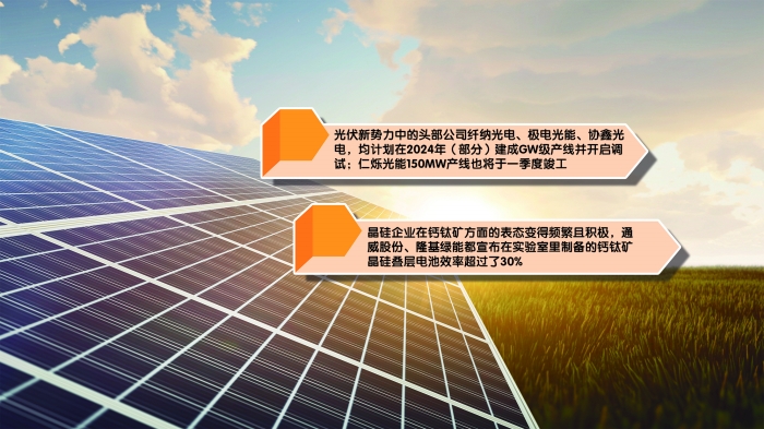 钙钛矿光伏材料对能源市场的影响预测如何 钙钛矿光伏材料对能源市场的影响预测如何