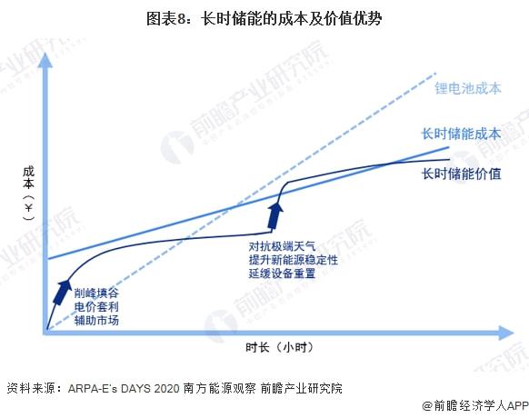 光伏材料智能设计如何推动可再生能源行业的发展