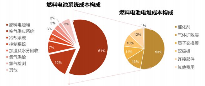 智能设计如何在光伏材料中实现可持续发展目标