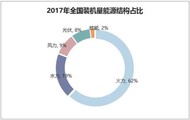光伏材料的国际标准与可持续发展的关系如何 光伏材料的国际标准与可持续发展的关系如何