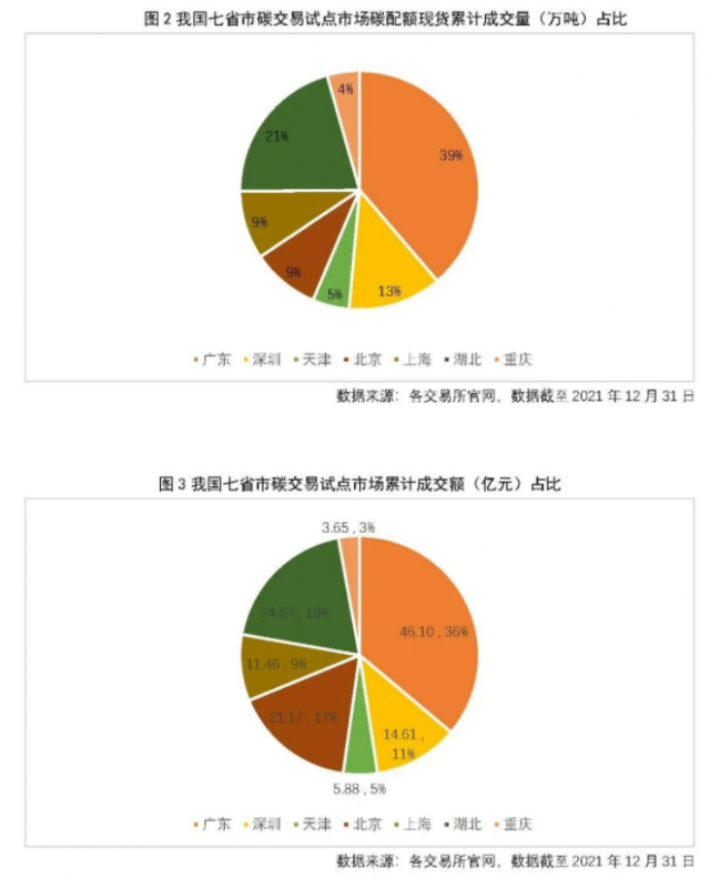 光伏材料的国际标准与可持续发展的关系如何 光伏材料的国际标准与可持续发展的关系如何
