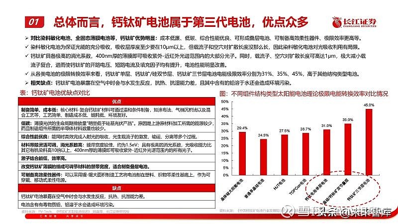 透明电极技术对光伏电池成本的影响如何 透明电极技术对光伏电池成本的影响如何
