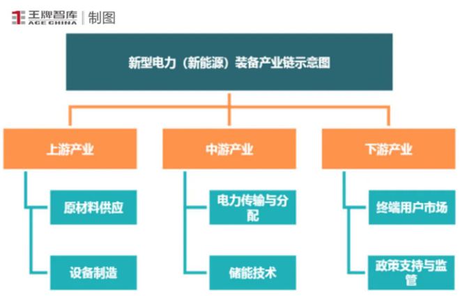 如何评估光伏材料的长期稳定性 如何评估光伏材料的长期稳定性