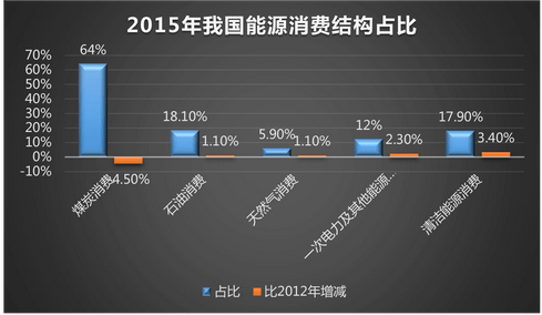 如何在发展中国家利用光伏材料技术实现能源独立性 如何在发展中国家利用光伏材料技术实现能源独立性