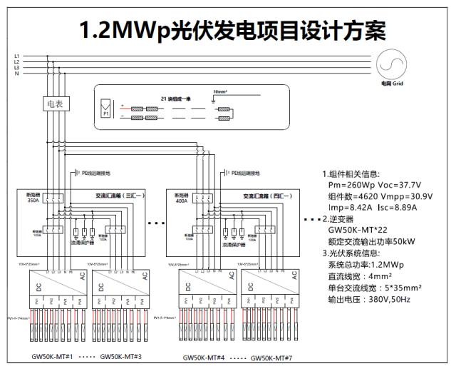 如何选择适合光伏材料技术的能源系统设计方案 如何选择适合光伏材料技术的能源系统设计方案