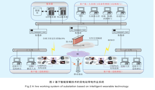 为什么光伏材料需要智能设计 为什么光伏材料需要智能设计