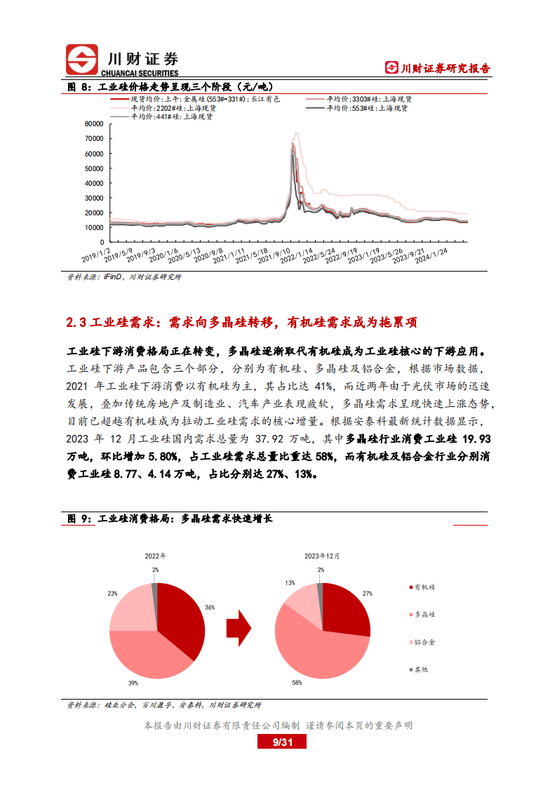 光伏材料的效率与材料选择有何关联 光伏材料的效率与材料选择有何关联
