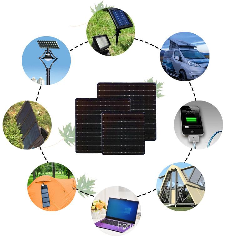 光伏材料中的自修复技术是否能适应各种天气条件 光伏材料中的自修复技术是否能适应各种天气条件