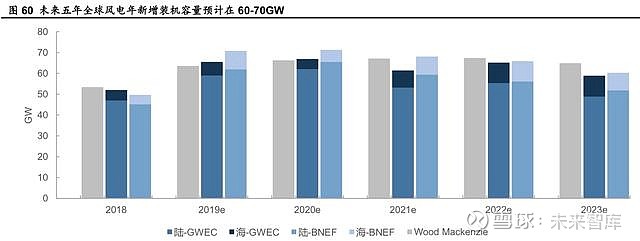 光伏材料回收在全球范围内的现状及挑战是什么 光伏材料回收在全球范围内的现状及挑战是什么