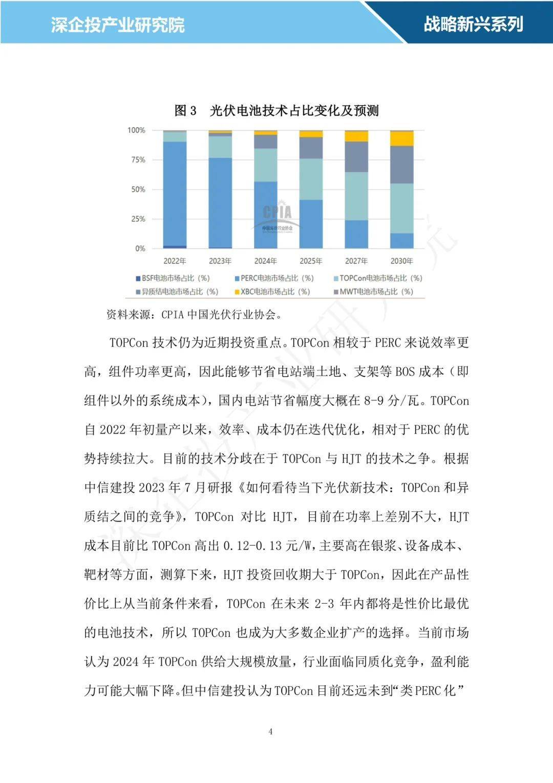 光伏技术如何应对全球能源需求增长 光伏技术如何应对全球能源需求增长