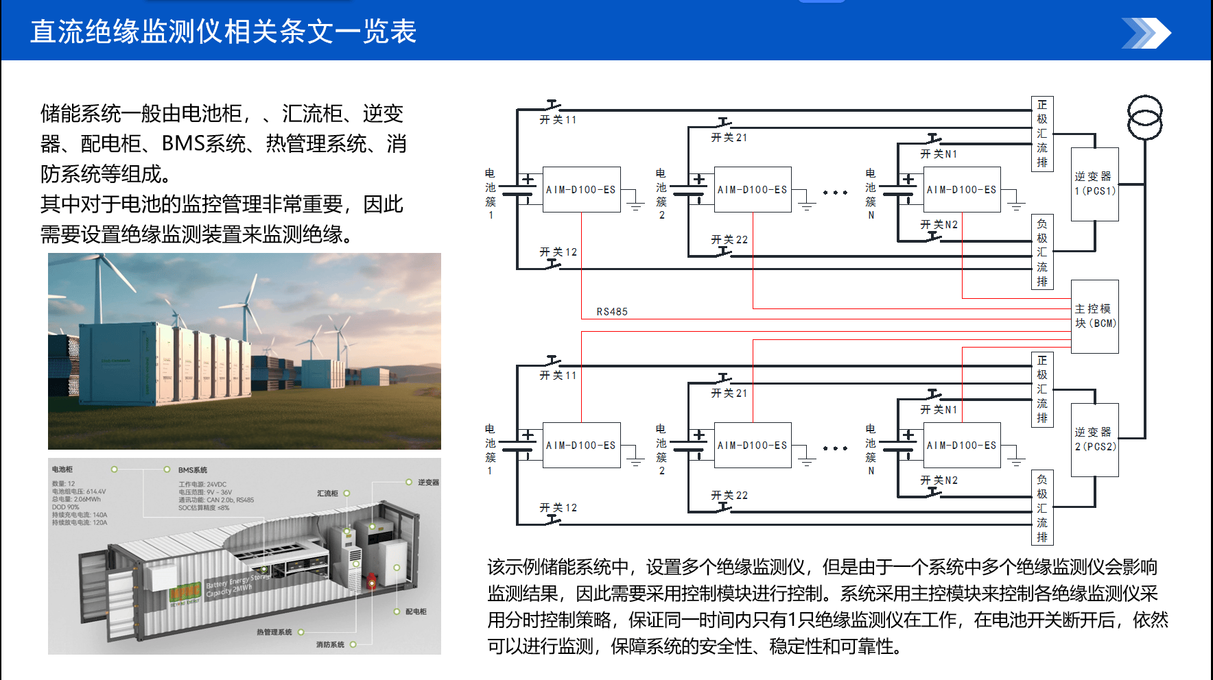 光伏材料热管理系统如何提升能源转换效率