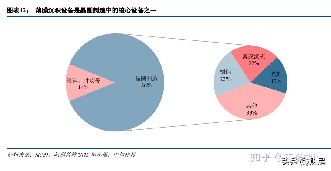 纳米技术如何影响光伏材料的生产成本和效益 纳米技术如何影响光伏材料的生产成本和效益