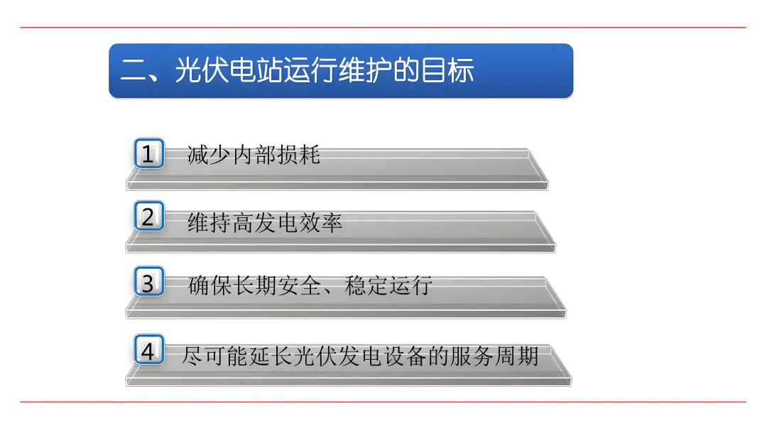 如何利用多层结构提高光伏系统的整体效率