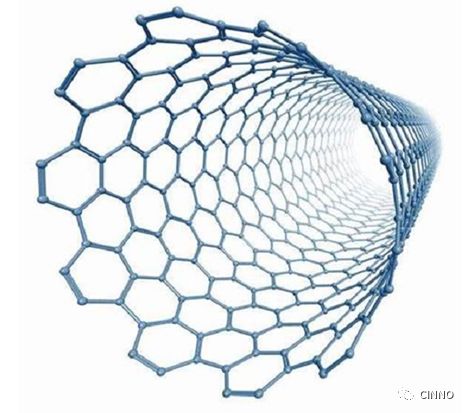 有哪些常见的透明电极材料