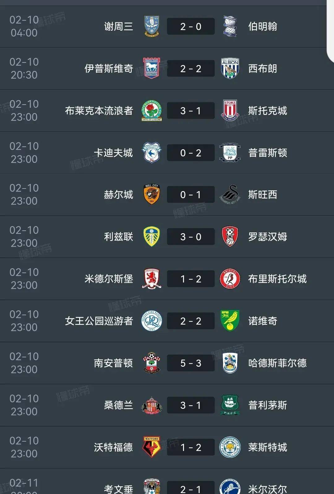 金靴倾巢出动,独中两元率队取胜领跑积分榜 金靴倾巢出动,独中两元率队取胜领跑积分榜