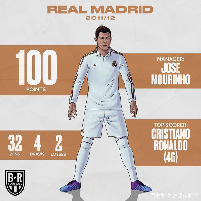 利物浦客场良机瞄准保住领先席位 利物浦客场良机瞄准保住领先席位