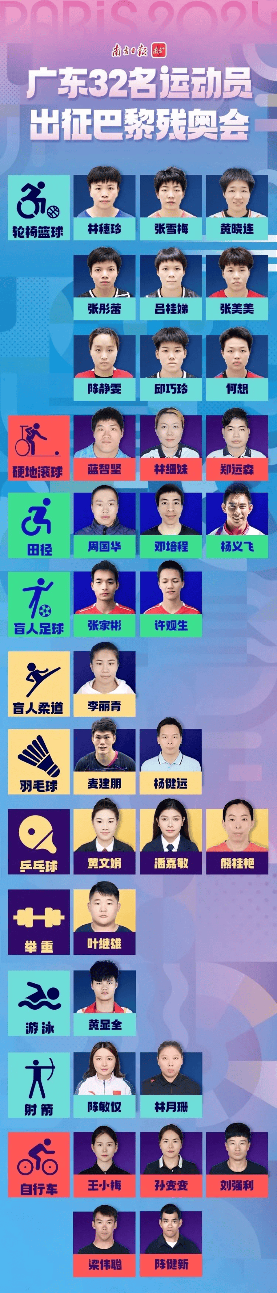 运动员对抗艰难,最终成功超越自我 运动员对抗艰难,最终成功超越自我