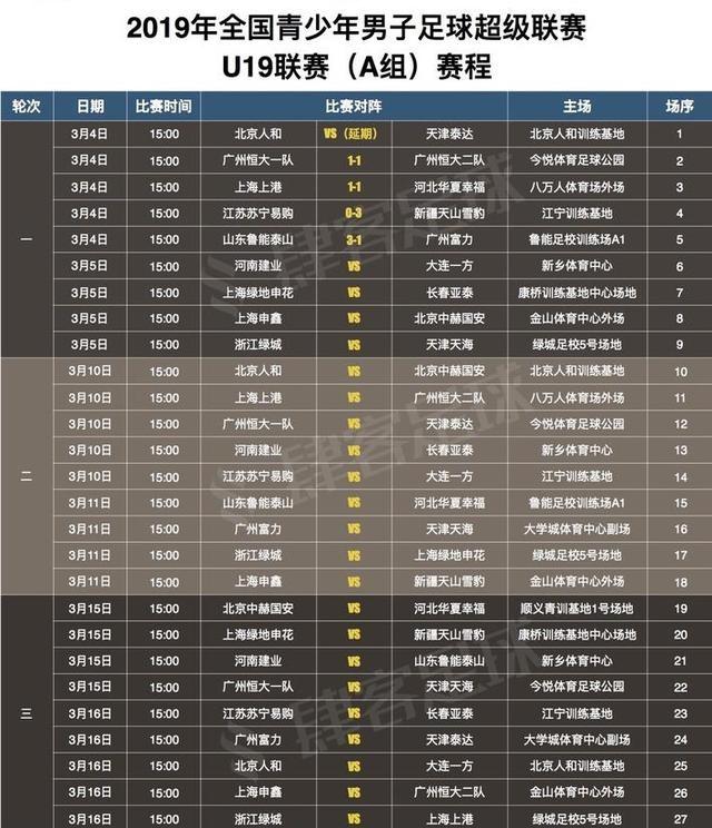 苏宁主场大胜泰达，提升联赛排名